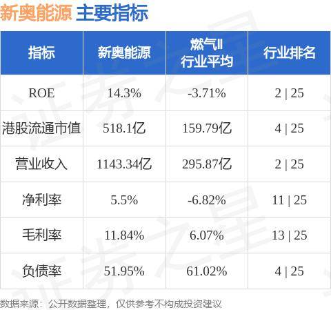 新奥内部最准资料,精准解答解释落实_ok168.78.38