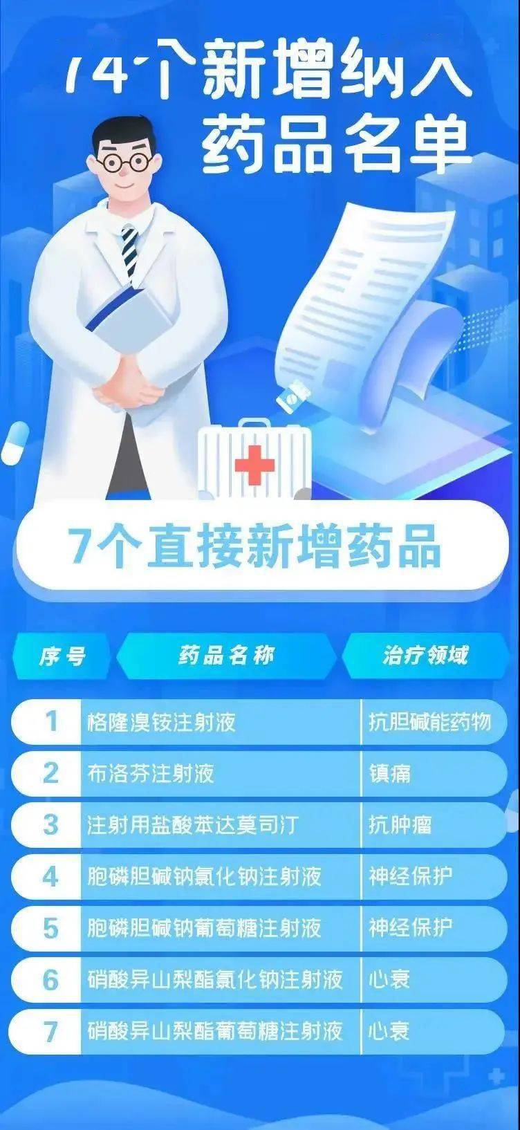 科技 第482页