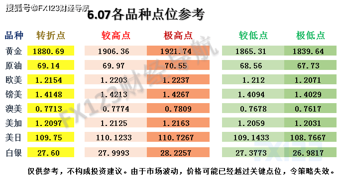 快讯 第473页