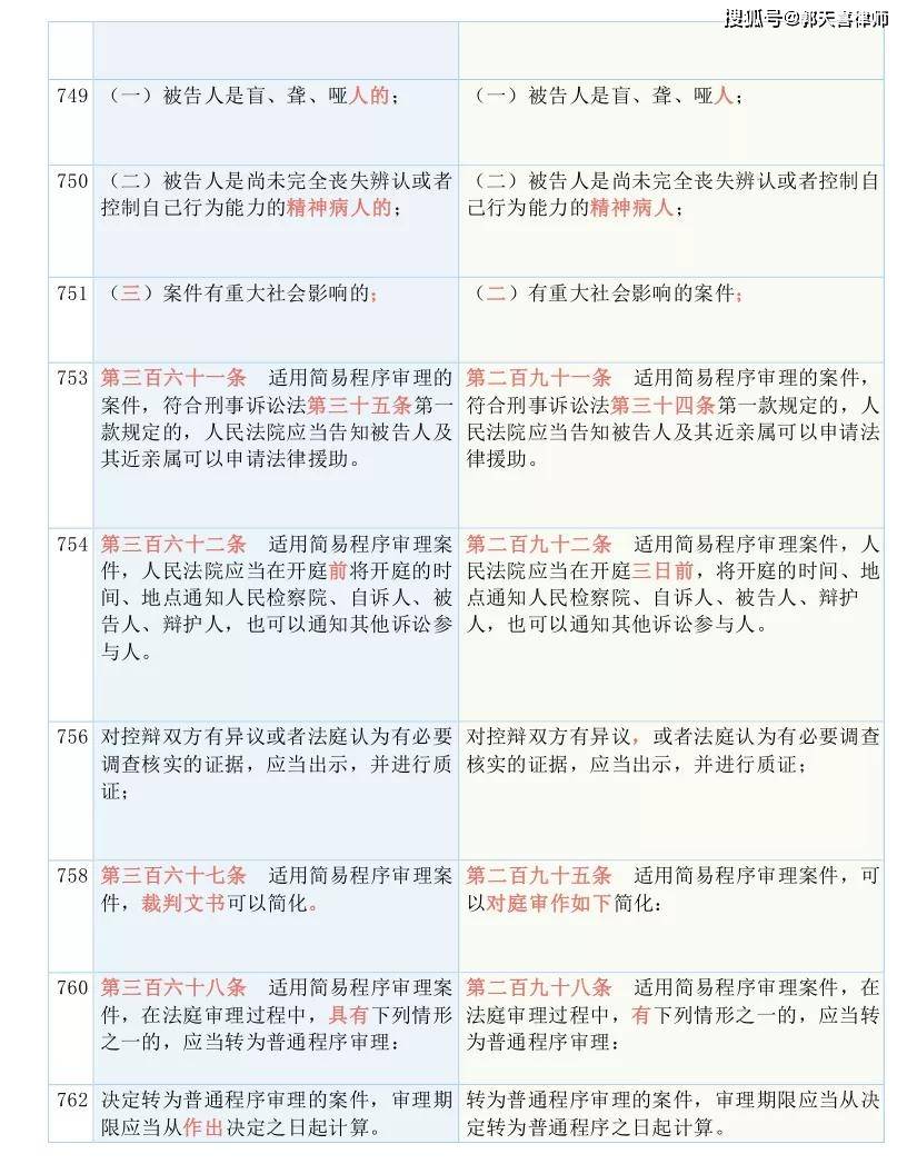 澳门传真澳门正版传真,精准解答解释落实_ok168.78.38