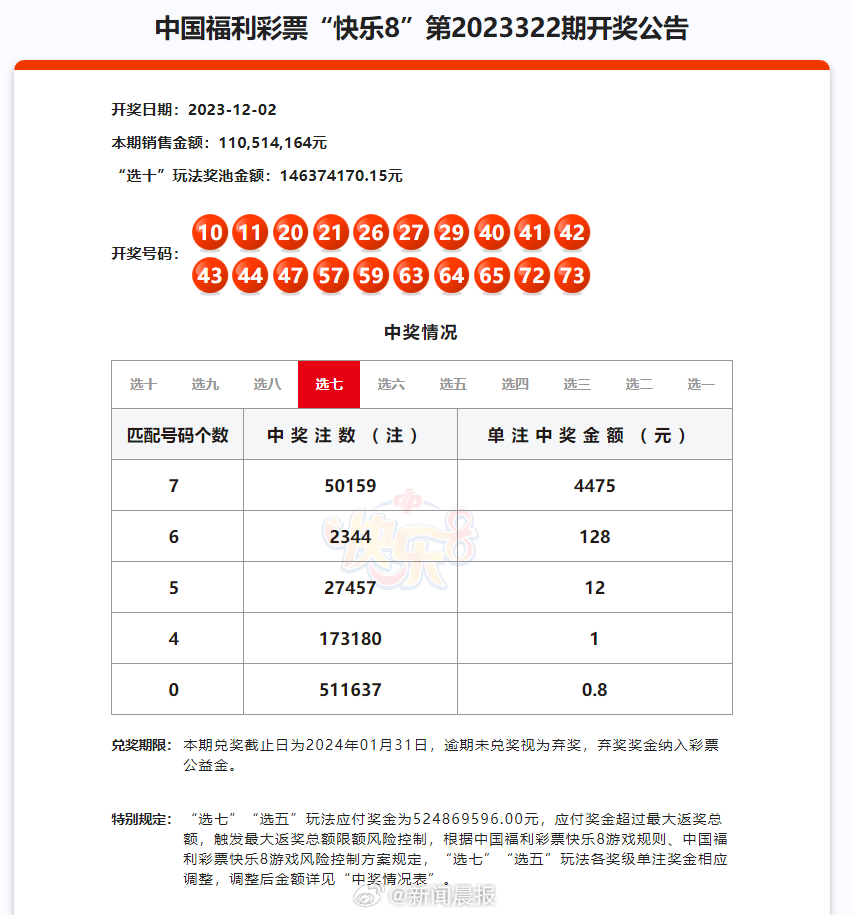 澳门彩开奖结果记录今天,精准解答解释落实_ok168.78.38