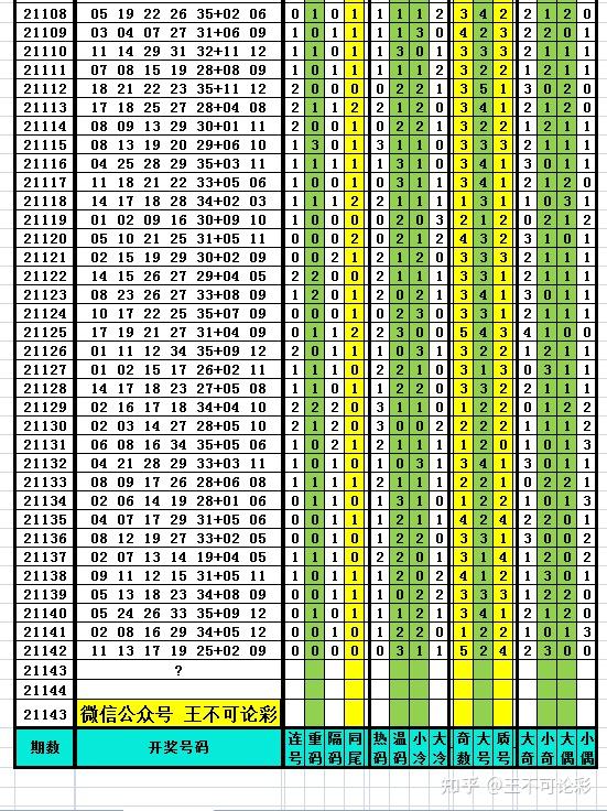 2025新奥历史开奖记录19期,精准解答解释落实_ok168.78.38