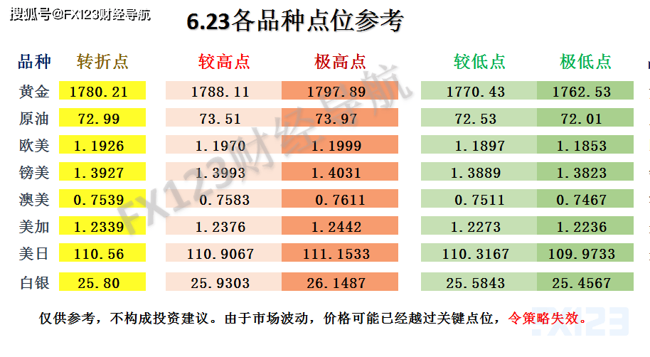 新澳天天免费好彩六肖,精准解答解释落实_ok168.78.38