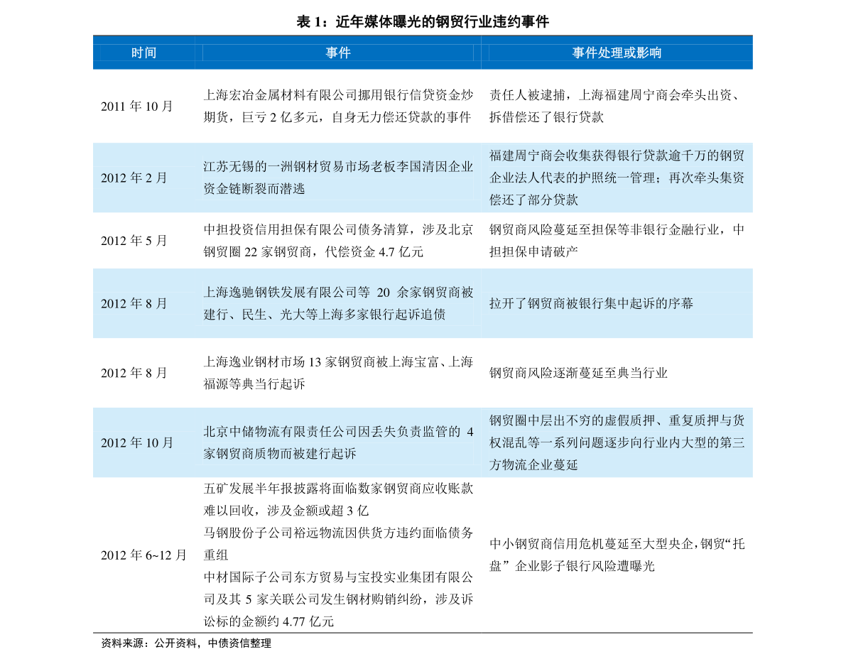 2025新奥历史开奖记录香港1,精准解答解释落实_ok168.78.38