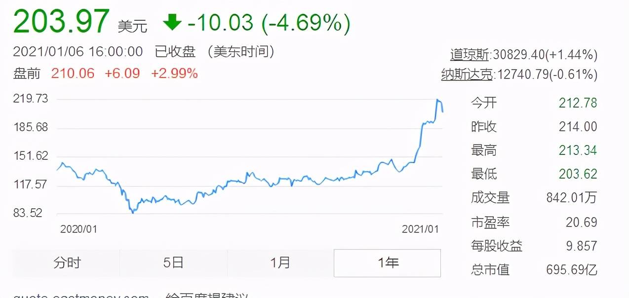 香港二四六开奖结果大全图片查询,精准解答解释落实_ok168.78.38
