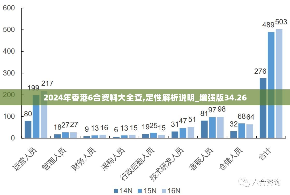 新澳2025年精准资料期期,精准解答解释落实_ok168.78.38