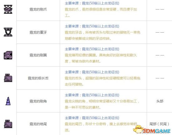 第838页