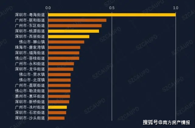 2025澳门买马最准网站,关于澳门买马最准网站的文章
