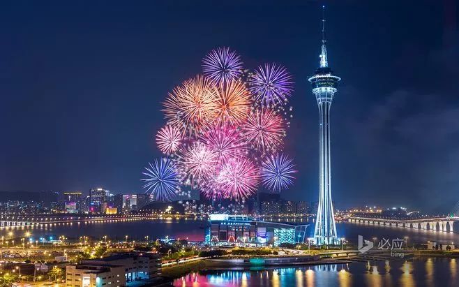 科技 第260页