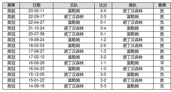 2025新奥历史开奖记录76期,探索新奥历史，2025年开奖记录的第76期深度解析