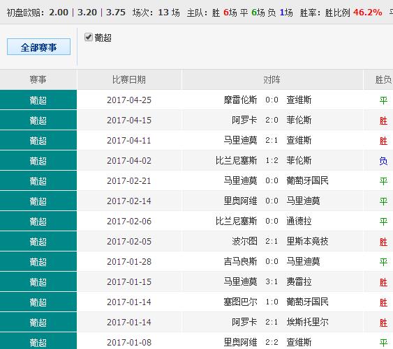 新澳彩资料,新澳彩资料，探索与解析