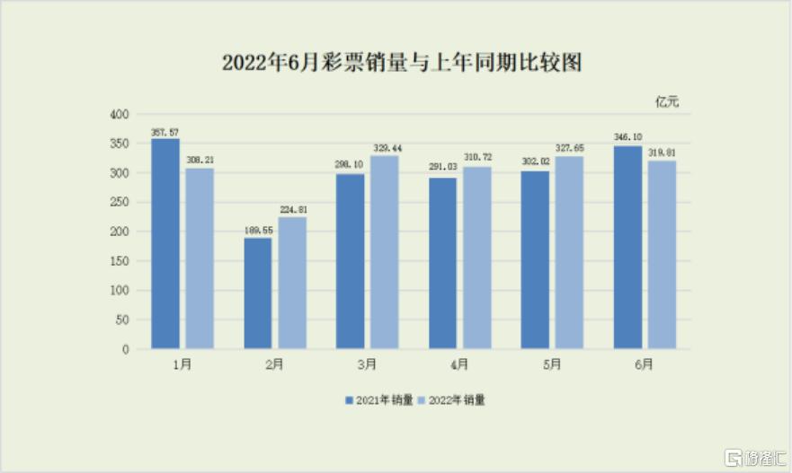 2025澳门正版免费精准大全,澳门正版免费精准大全，探索未来的彩票奥秘（2025展望）