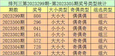 三肖必中三期资料,三肖必中三期资料深度解析与预测