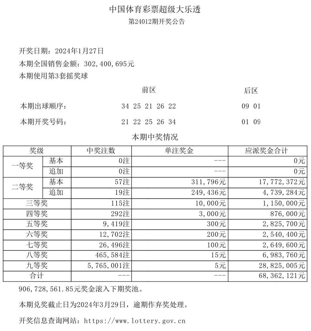 快讯 第173页
