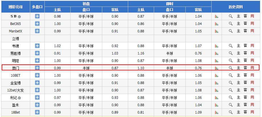 新澳门资料大全正版资料六肖,新澳门资料大全正版资料六肖，深度解析与探索