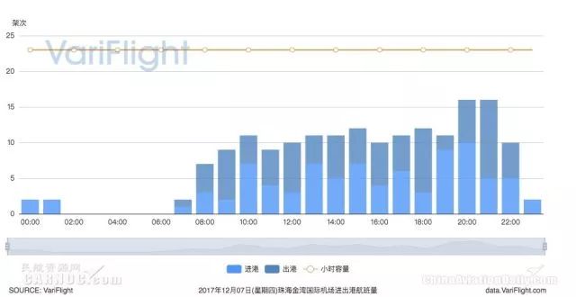 2025年澳门今晚开码料,澳门今晚开码料，未来展望与期待