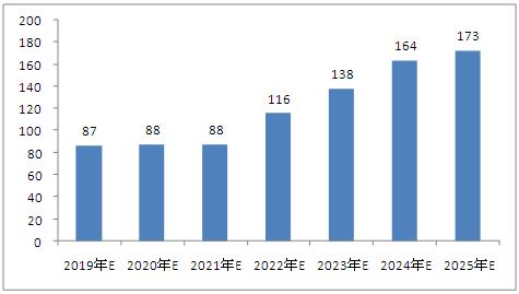2025新澳天天开奖资料,揭秘2025新澳天天开奖资料，数据与策略的双重解读