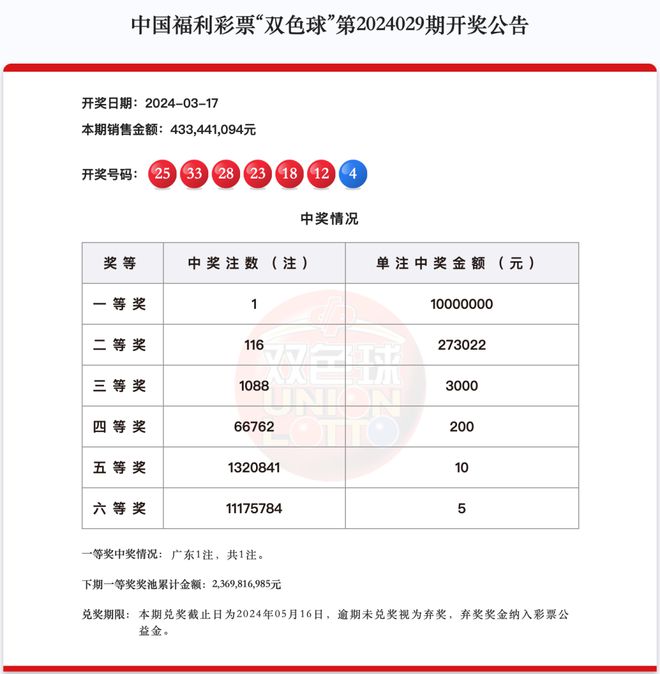 新澳天天开奖资料大全最新54期129期,新澳天天开奖资料大全最新解读，第54期至第129期的数据与趋势分析