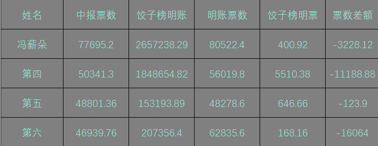 7777788888王中王传真,揭秘数字背后的故事，王中王传真与数字7777788888的神秘联系