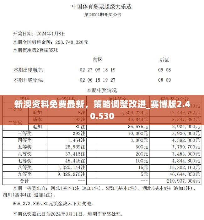 新澳精准资料免费提供510期,新澳精准资料免费提供，探索第510期的奥秘与价值