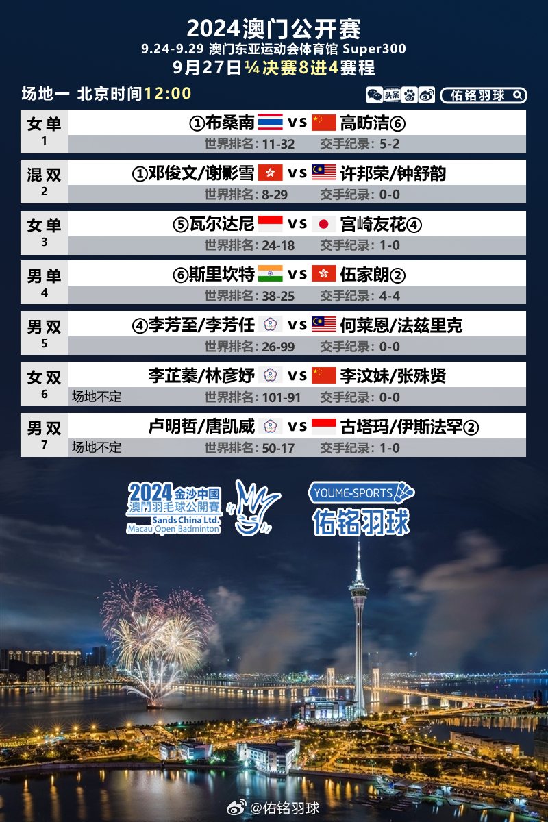 2025新澳门正版免费大全,探索未来游戏世界，澳门正版游戏大全 2025版