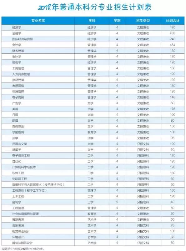 快讯 第69页
