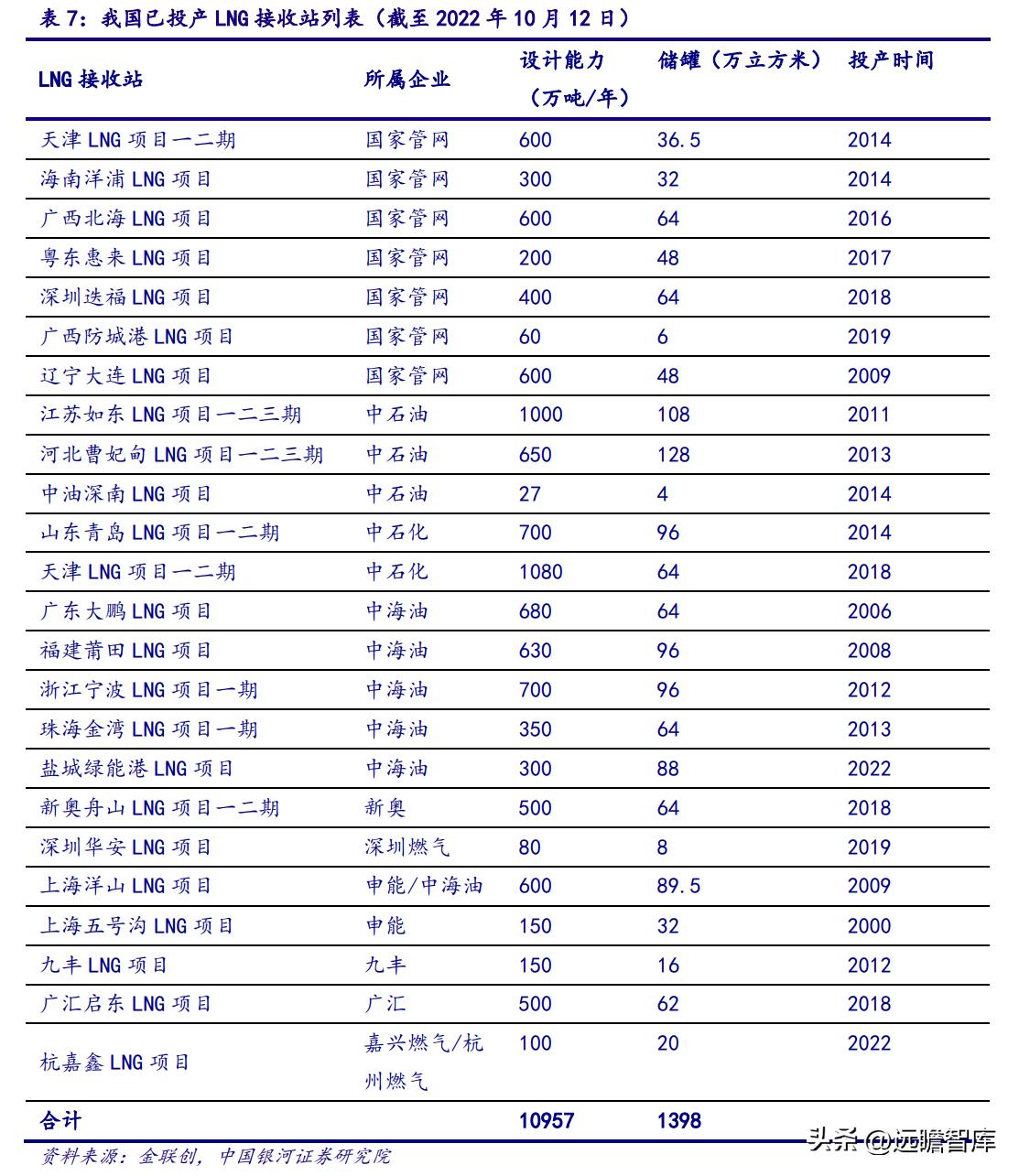 2025新奥精准资料免费,探索未来，免费获取2025新奥精准资料的综合指南