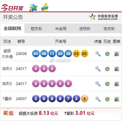 今晚9:30新澳门开什么,今晚9:30新澳门开奖结果揭晓