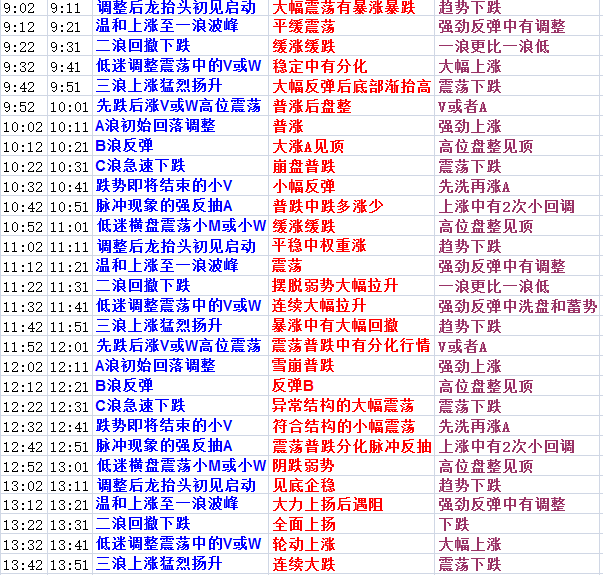 黄大仙精准六肖免费资料,黄大仙精准六肖免费资料，探索预测与信仰的交融